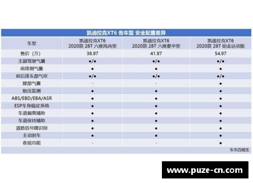 乐鱼电子特立独行！澳大利亚球队领跑积分榜 - 副本